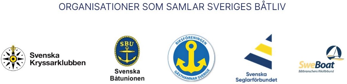 Upplev Båtlivet