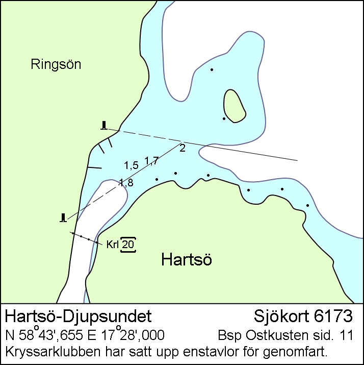 Hartsö/Djupsundet
